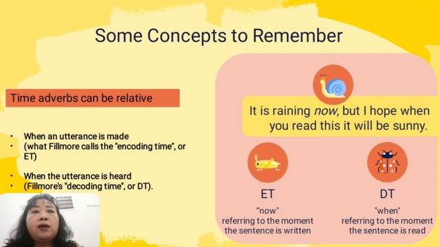 Semantics & Pragmatics - 'Person, Spatial, Temporal, Social and Discourse' смотреть онлайн