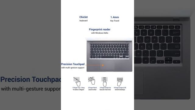 Best laptop under 30k/ ASUS VivoBook 14 (2020) смотреть онлайн