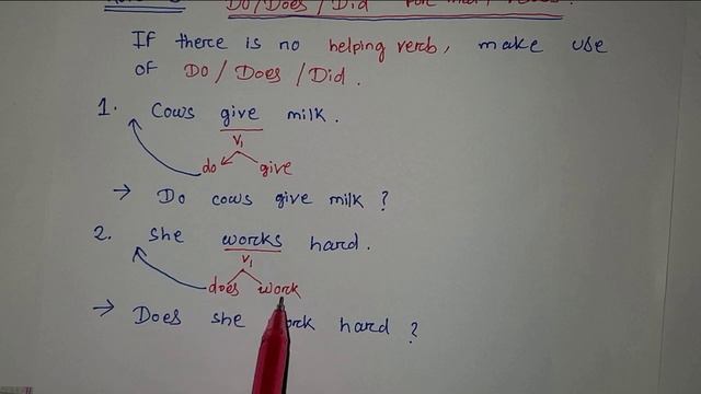 How To Make Yes/No Question, Correct yes no type question, By Santanu Sir, ODIAMEDIUMSCHOOL смотреть онлайн