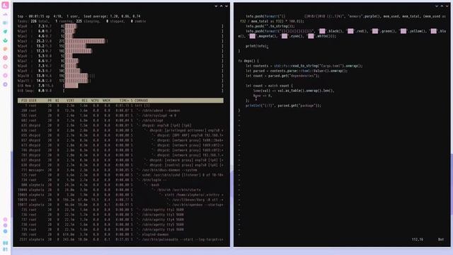 Linux From Scratch as a daily driver showcase смотреть онлайн