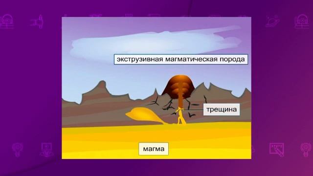 География. 8 класс. Классификация горных пород и минералов /08.10.2020/ смотреть онлайн