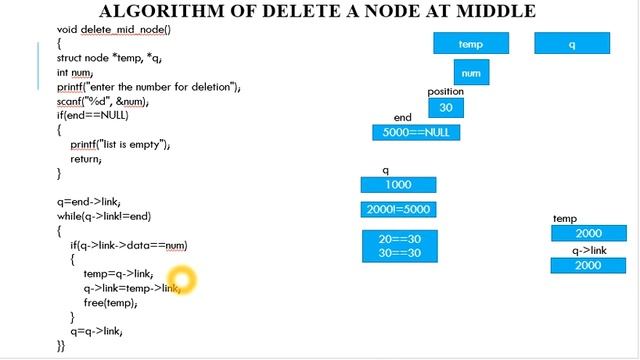 53.Delete a Middle node in Circular Linked List in Hindi Version смотреть онлайн