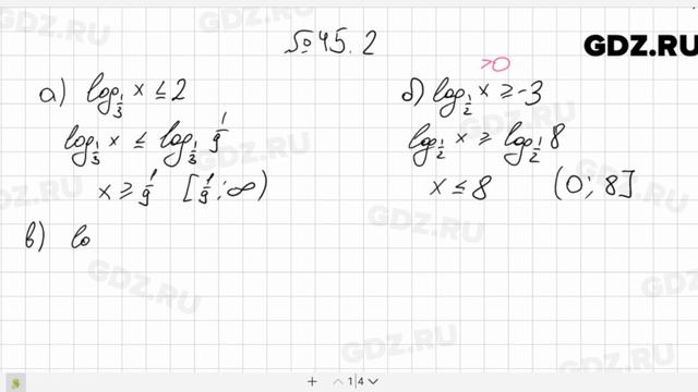 № 45.2 - Алгебра 10-11 класс Мордкович смотреть онлайн
