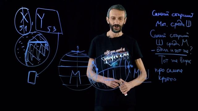 Логика смотреть онлайн