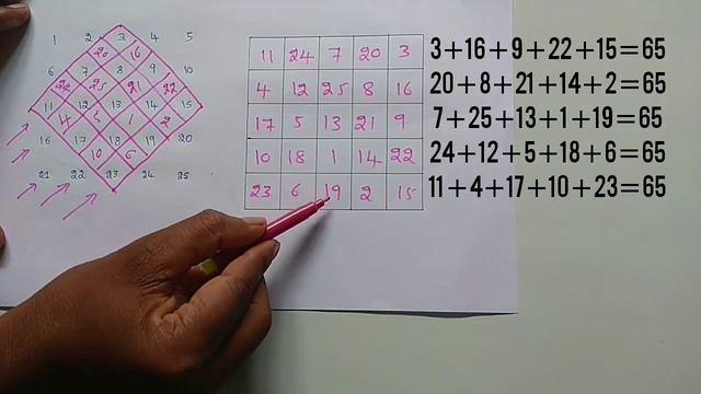 5 By 5 Magic Square | 5x5 magic Square | magic square 5x5 | magic square смотреть онлайн
