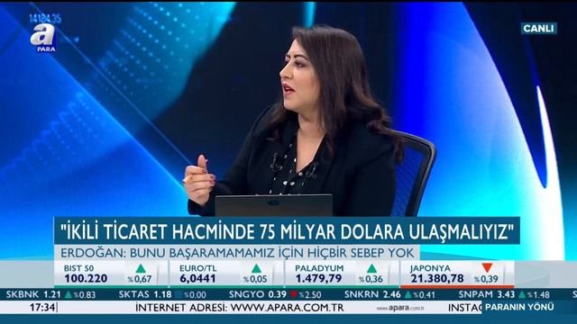 TAİK Başkanı Mehmet Ali Yalçındağ | Paranın Yönü (22.02.19) | A Para смотреть онлайн