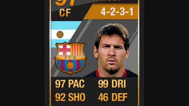 fifa 12 ps3 ultimate team hack смотреть онлайн