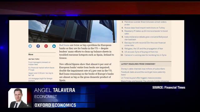 Восстановление Испании