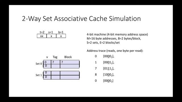 018 Memory Cache Simulation смотреть онлайн