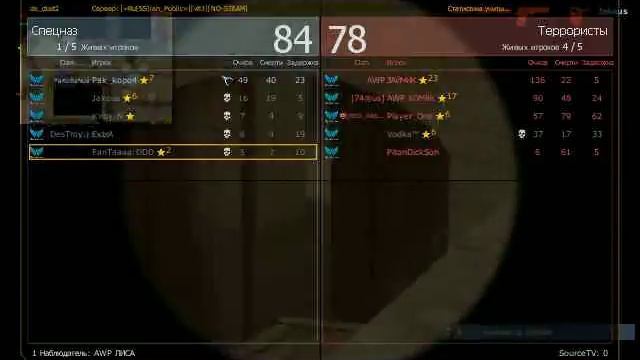 Играем в Counter-Strike:Source v.84 смотреть онлайн