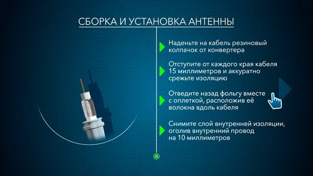 Настройка и подключение CI+ модуля для просмотра ТВ смотреть онлайн
