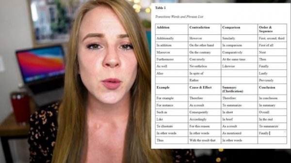 Make Your Writing Flow and Sound Smart | Transitions Tutorial |