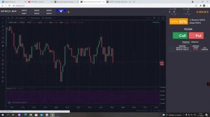 Трейдинг по Стакану цен Tradingview все сделки в плюс