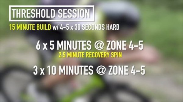 10 Hour Ironman Training Week | The Ironman Work-Life Balance