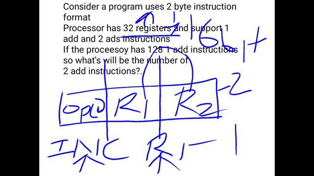 Must Watch Classic Question For Govt Exams Through Cs/it /mca