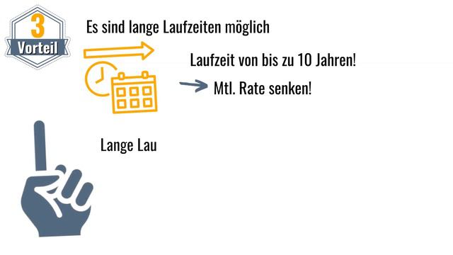 DKB Kredit (2022) Lohnt er sich? смотреть онлайн