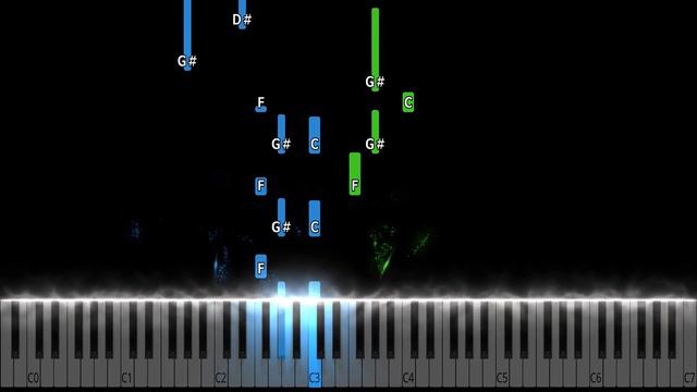 Gilbert O'Sullivan - Alone Again Piano Tutorial смотреть онлайн