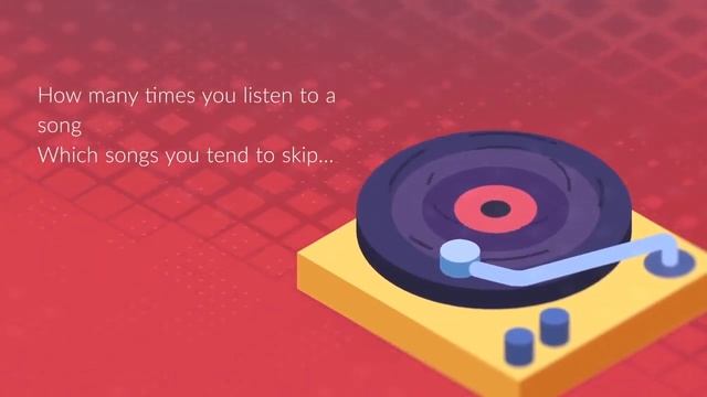 Collaborative Filtering смотреть онлайн
