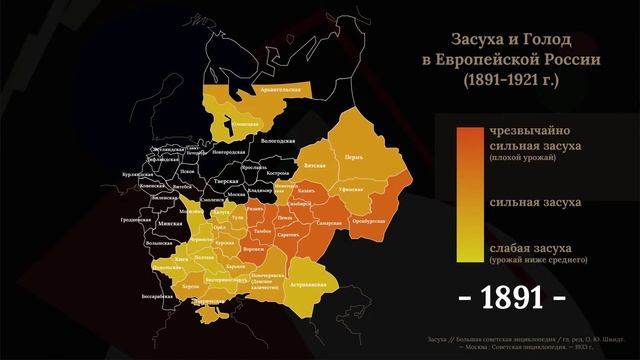 История России. Избытки, недостатки, засуха и голод 1890 - 1910-е смотреть онлайн