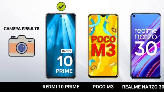 Redmi 10 prime vs Poco M3 vs Realme Narzo 30 смотреть онлайн