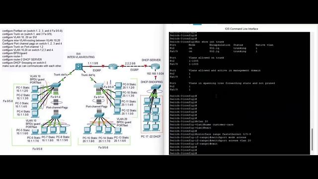 How to configure DHCP Snooping , DHCP , SVI I, BPDU, Root-Guard, Port-fast, Dot1q and Port-channel? смотреть онлайн
