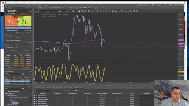 Ваш Гид По Торговой Платформе JForex3 смотреть онлайн