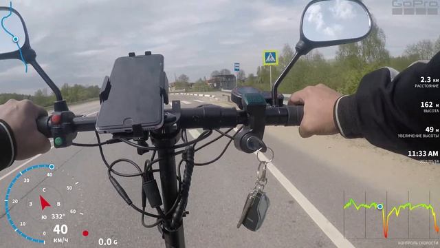 Kugoo MaxSpeed Поездка Ст.Истра - д.Дьяково