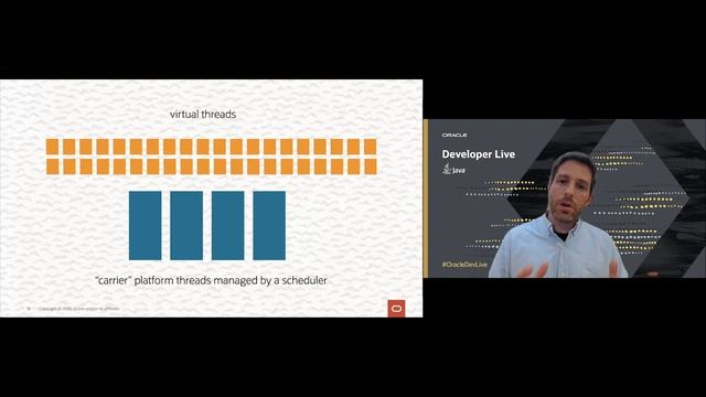 Project Loom: Modern Scalable Concurrency for the Java Platform смотреть онлайн