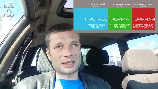 Пояснение, коррекции по температуре газа смотреть онлайн
