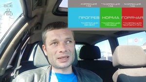 Пояснение, коррекции по температуре газа