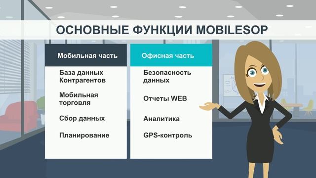 MobileSOP видеопрезентация mobilesop.ru смотреть онлайн