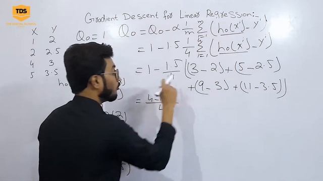 Gradient Descent for Linear Regression in Hindi/Urdu| Muhammad Humza смотреть онлайн