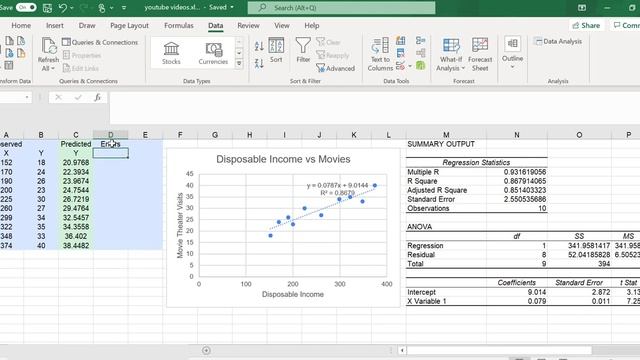 Standard Errors in Linear Regression смотреть онлайн