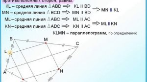 ОГЭ Задание 24 Площадь выпуклого четырехугольника с перпендикулярными диагоналями