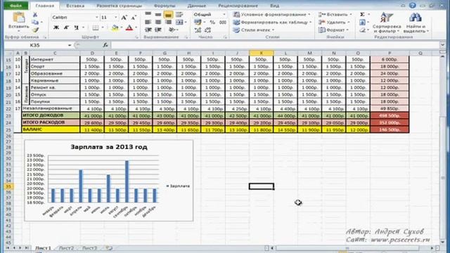 Microsoft Excel для Начинающих Часть 9 смотреть онлайн