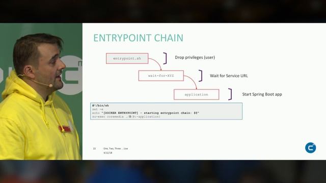 One, Two, Three ... Live - CoreMedia Blueprint on Docker смотреть онлайн