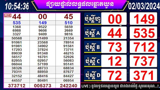 លទ្ធផលឆ្នោតយួន | ម៉ោង 10:30 នាទី | ថ្ងៃទី 02/03/2024 | ផ្ទះ ឆ្នោត смотреть онлайн