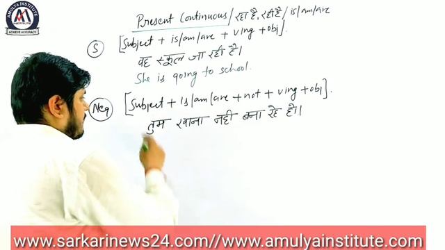 Present Tense in English with Examples| Present Indefinite, Continuous, Perfect, Perfect Cont Tense смотреть онлайн