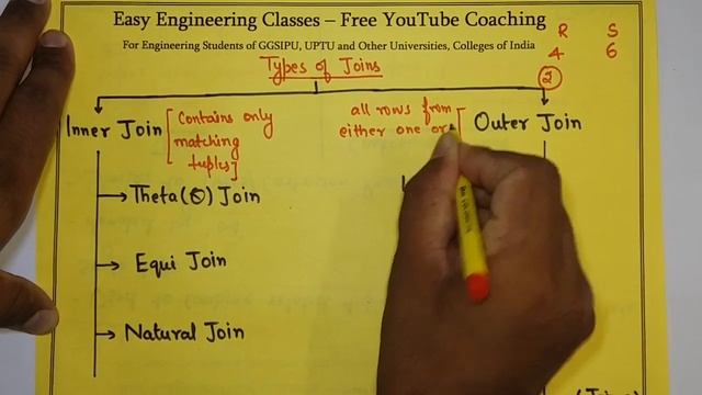 L34: Introduction to Joins and its types in Relational Algebra | Join Vs. Cartesian Product смотреть онлайн