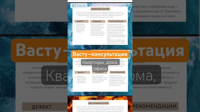Приглашаю к изменению пространства вашего дома?️ #васту #дизайнинтерьера #феншуй #арт ??? смотреть онлайн