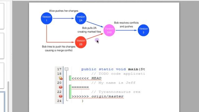 Resolving Conflict during Merge & Git pull. смотреть онлайн