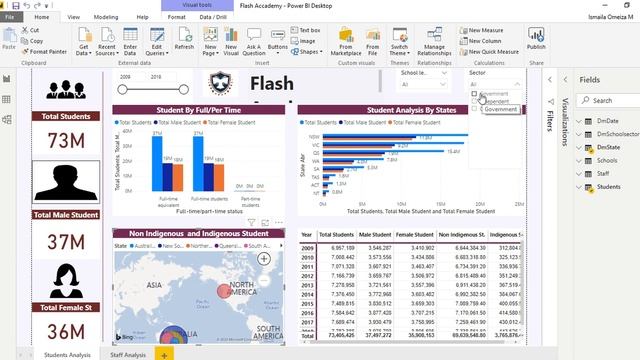 Build Better Power BI Reports смотреть онлайн