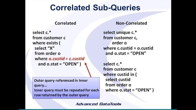 Informix Best Practice Informix Query Performance Tuning Basics by Mike Walker смотреть онлайн