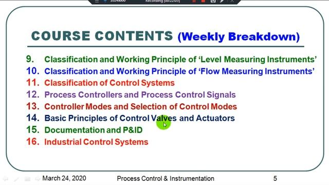 Lecture No 1 смотреть онлайн