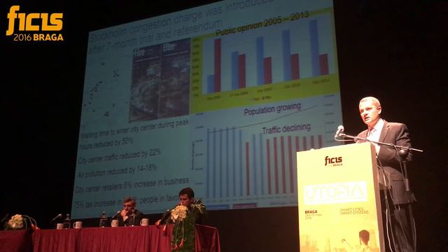 FICIS '16 - Smart Cities: Future Ideas - Alexey Ershov - IBM смотреть онлайн