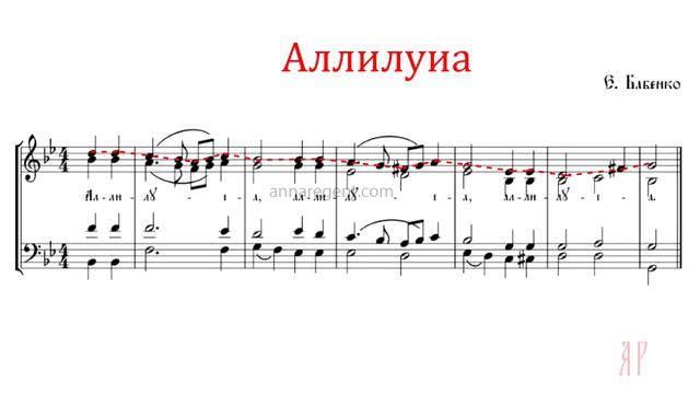 Аллилуиа Е. Бабенко - Сопрановая партия смотреть онлайн