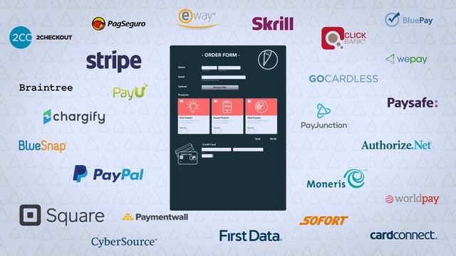 Online Payment Forms from Jotform смотреть онлайн
