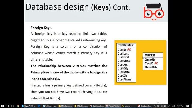 Unit 5.43 Database Design and Development смотреть онлайн