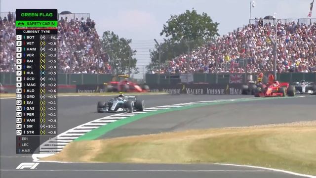 2018 British Grand Prix: Race Highlights смотреть онлайн