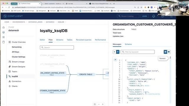 Sydney MuleSoft Meetup - Practical Data Mesh & Event Streams, Anypoint DataGraph - 17/August/2023 смотреть онлайн